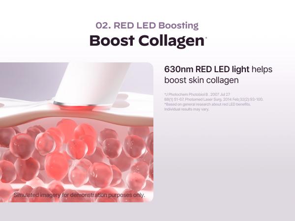 [FREE GIFT] LG Pra.L Ultimate Glow & Firming Skin Booster System ｜ K-Beauty Device + 2 Serums + Free Lip Serum Gift for Visible Radiant Glass Skin Transformation Kit