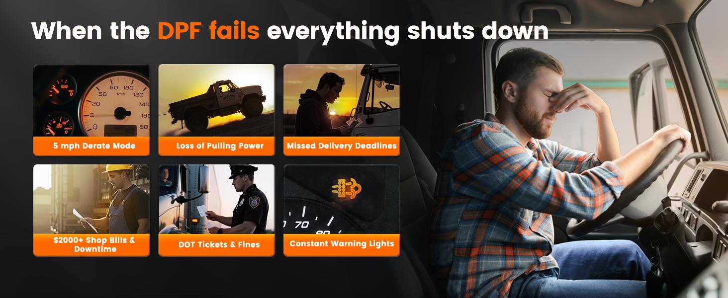 ANCEL HD7000 Elite 7'' Heavy Duty Truck Scanner with DPF Regen, Speed Limit, Idle Reset & Service Reset, Full System HD OBD Diesel Diagnostic Tool for Cummins Detroit Volvo CAT Paccar International