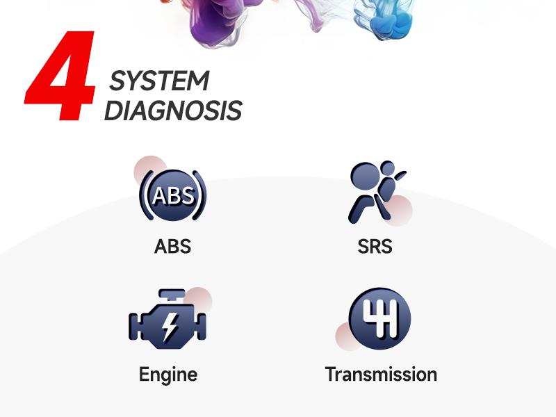 FOXWELL Car Scanner NT604 Elite OBD2 Scanner ABS SRS Transmission, Check Engine Code Reader for Cars and Trucks, Diagnostic Scan Tool with SRS Airbag, Automotive Diagnostic Tool with Live Data FOXWELL Car Scanner NT604 Elite OBD2 Scanner ABS SRS Transmission, Check Engine Code Reader for Cars and Trucks, Diagnostic Scan Tool with SRS Airbag, Automotive Diagnostic Tool with Live Data