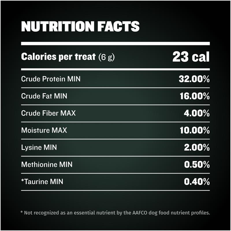 Bully Max Premium High Protein Dog Treats for Puppy & Adult Dogs - Training Dog Food Treats with 32% Protein, Real Meat, Veggies & BCAAs, 400g Bag