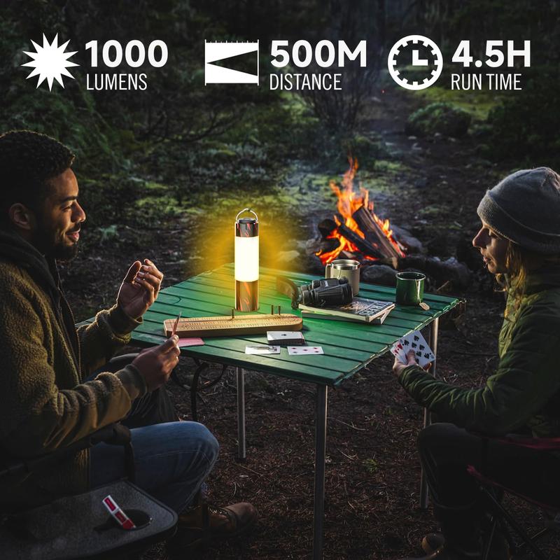 Rechargeable 4-in-1 Camping Flashlight with Six Modes, Super Bright High Lumen Zoom Beam, Portable Outdoor Light with Hook, USB Rechargeable, Lightweight and Durable, Suitable for Camping, Hiking, Emergencies,TikTokShopBlackFriday