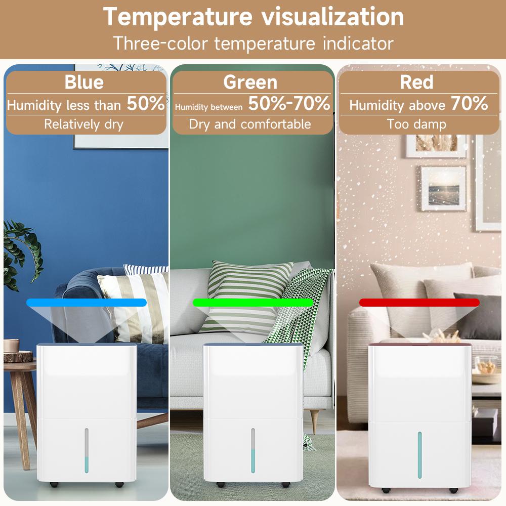 Smart Portable Universal Dehumidifier for Indoor Use - 7 Color-Changing LED Lights, 40oz Moisture Removal, Touch Screen, 30db Near-Silent, Energy-Saving, Modern Defrost Safety, Tip-Over Power Cutoff for Home Bedrooms