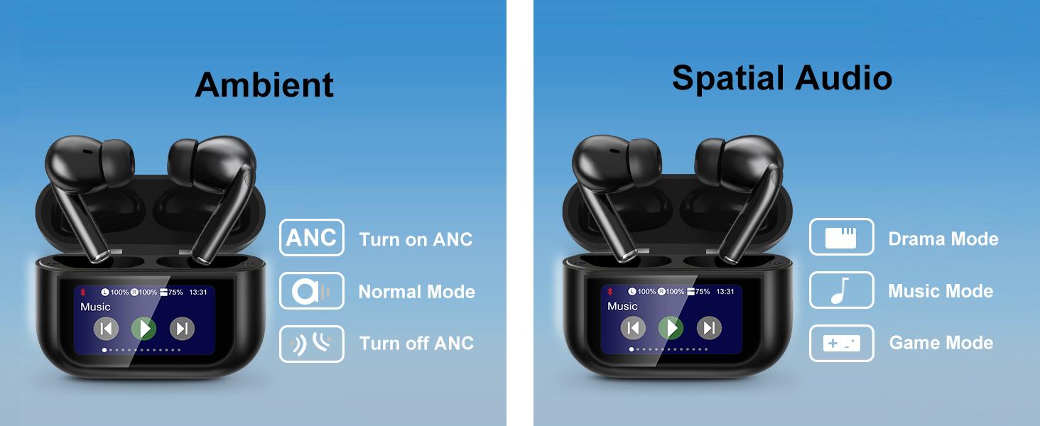 Wireless Bluetooth Earbuds–Portable, with Replacement Ear Tips, Wireless Charging & Long Battery Life. Musthave Black Friday Gift / Christmas Present!