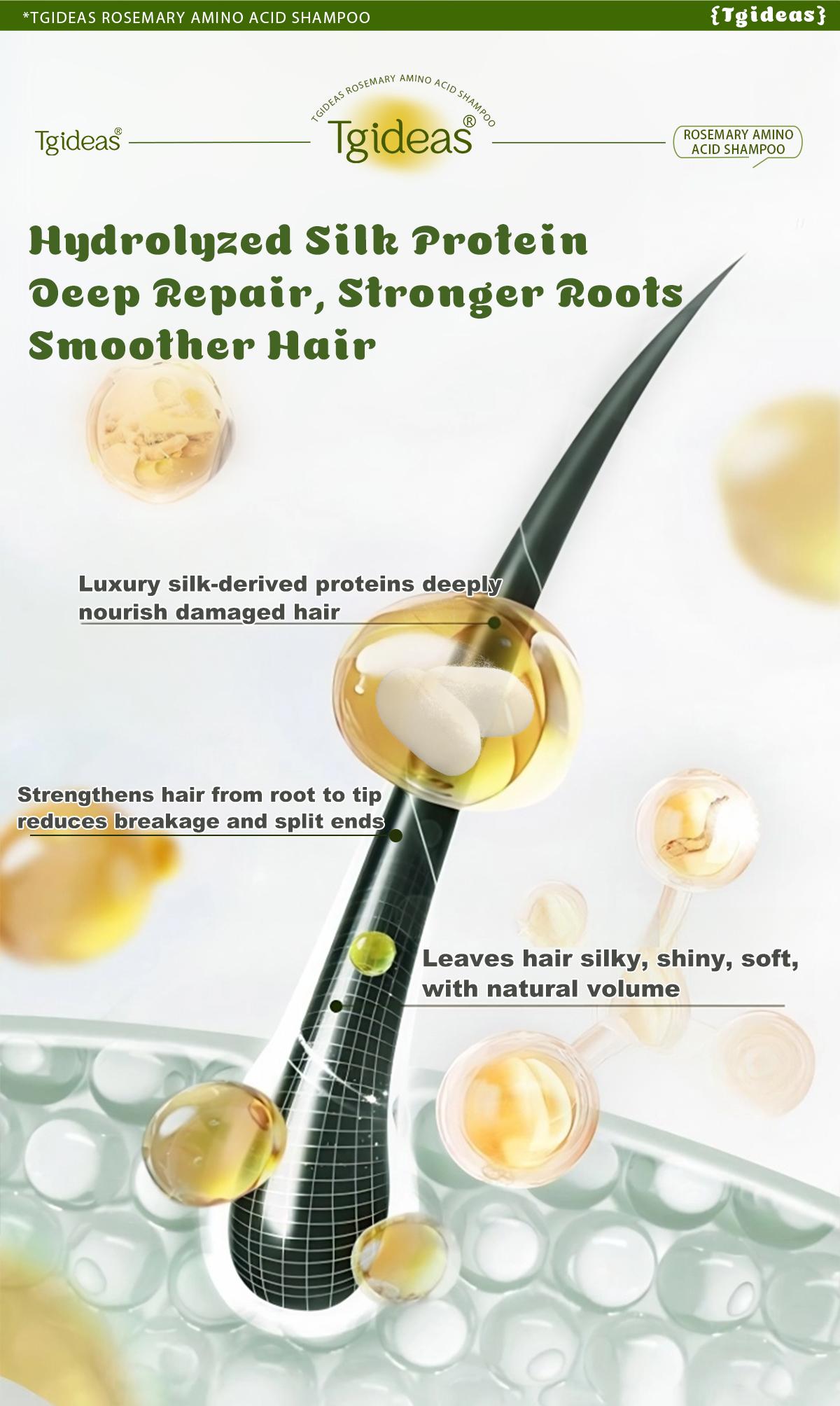 【Buy 1 Get 1 Free】Tgideas Anti-Hair Fall Hair Loss Treatment Shampoo Oil Control Anti Dandruff Haircare Rosemary Zinc PCA Help Hair Growth Amino Acid Hydrolyzed Protein Repair Reduce Hair Loss Scalp Cleanser Conditioner 250ML