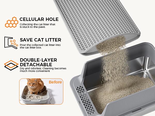 COMHOMA Stainless Steel Cat Litter Box | Extra Large 100L Enclosed Litter Box with Smart Odor Control, Auto Pause Sensor, 180° Flip Lid for Easy Cleaning, Anti-Leak High Walls, Step Mat & Scoop | Ideal for Multiple Cats