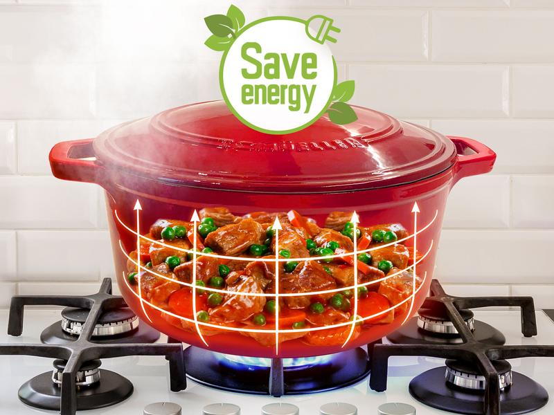 Mueller DuraCast Enameled Cast Iron Dutch Oven Pot with Lid, 4.5, 6 or 7.5 QT, Sourdough Dutch Oven, Casserole Pot, Braiser Pan, All Cooktops, Oven Safe to 500F, Cookware Kitchen, Wide Handles Even Heat Distribution, Steel Stainless Knob