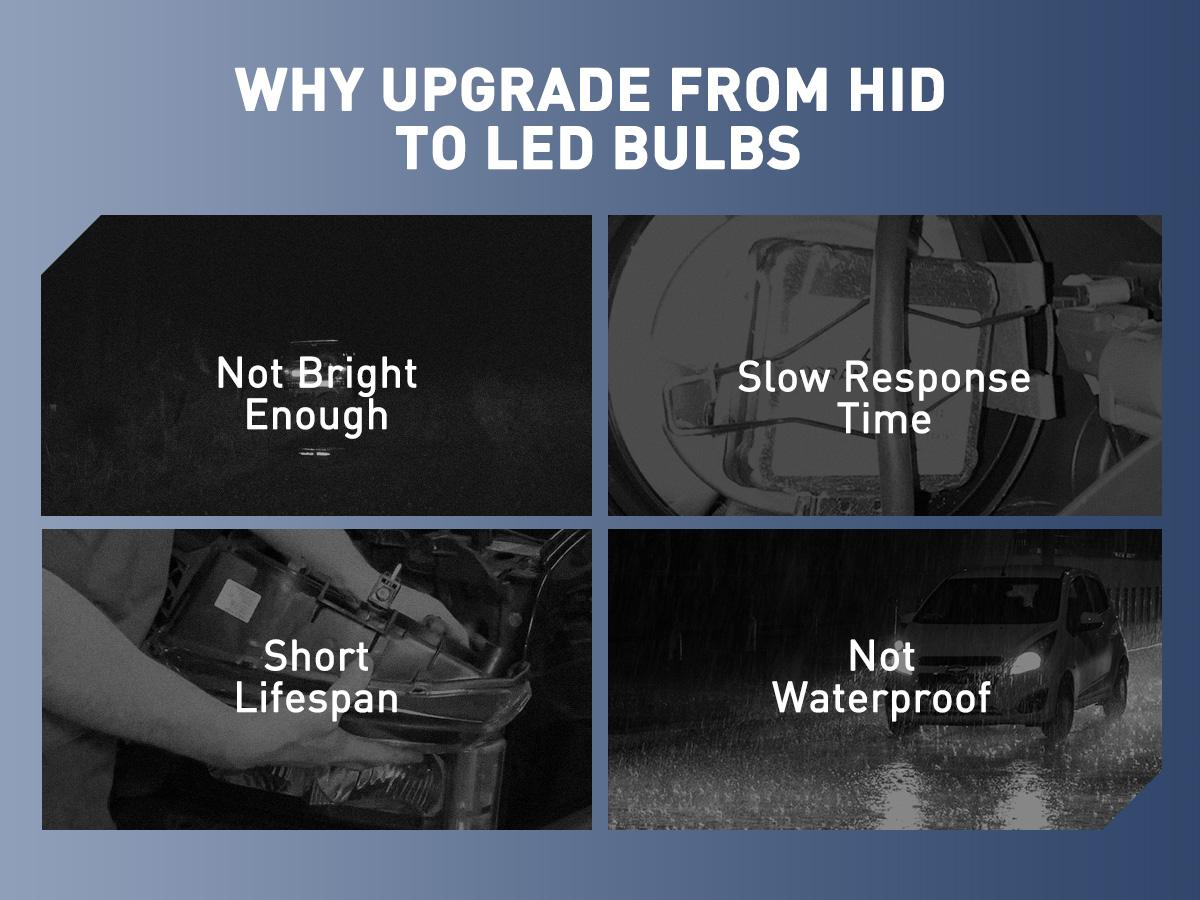 AUXITO Latest D3S D3R LED Headlight Bulbs, 30000Lumens 120W 6000K White 500% Brightness, Xenon HID Replacement Lights, CANbus Ready No Flicker,Plug and Play,Fog Light Bulbs, Pack of 2