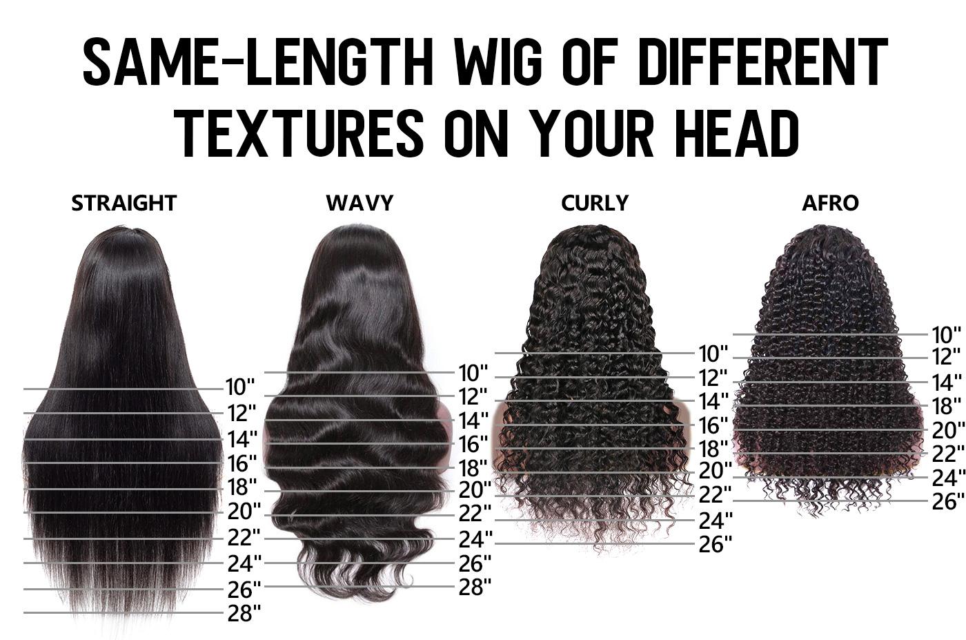 OQ HAIR 7x5 Water Wave Glueless Wig Honey Blonde Light Highlight Color Wigs Pre-cut Pre-plucked Bleached Tiny Knots Beginner Friendly