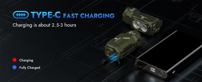 WUBEN E7 1800 Lumen Super Bright Mini EDC Floodlight – 175° Wide Beam, Magnetic Base, 6 Modes, IP68 Waterproof, USB-C Rechargeable for Outdoor, Emergency & Repair