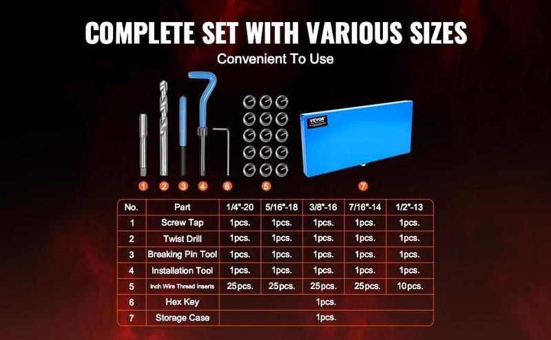 VEVOR 131 PCS Helicoil Thread Repair Kit SAE Tool 1/4 5/16 3/8 7/16 1/2 in UNC，repair tool kit
