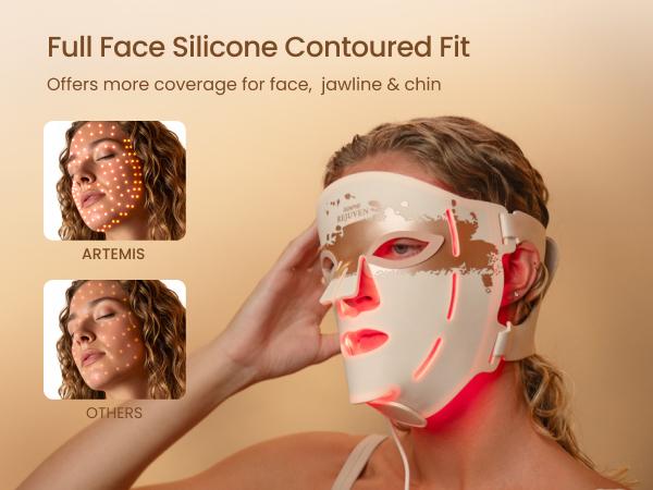 RENPHO Artemis Red Light Therapy Mask 3 Light Modes with 850nm Near-Infrared Red Light (NIR), Valentines Day Choice for Women Mom Wife Rechargeable LED Face Mask Anti-Aging Skincare at Home and Travel, Gift Choice for the Season