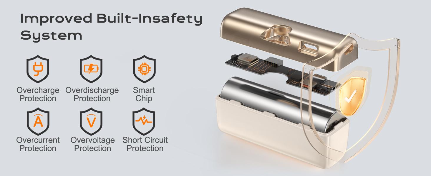 SEANCHEER P03 10000mAh Mini Portable Charger Power Bank for Phone, 22.5W Fast Charger with Digital Display and Stand, Mini Travel Essential Battery Pack, Lightwight and Compact, Small PowerBank