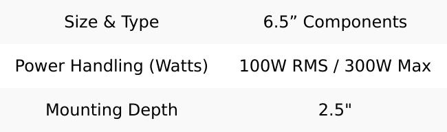 AC.6 | Arachnid Series 6.5" Component Set; 100w, 4-ohm