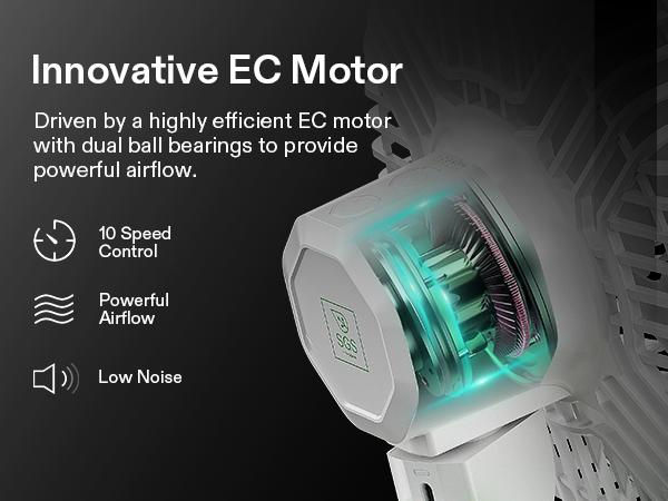 VIVOSUN AeroWave E6 Grow Tent Fan 6”, EC Motor, Smart Wifi Control, US Patented Auto Oscillating Clip fan, Weatherproof IP-54, Strong Airflow but Quiet for Hydroponic Ventilation Circulation, 1-Pack