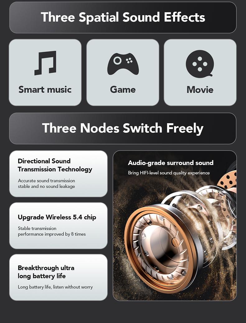 HTC NE27 Open-Ear True Wireless Bluetooth Headphones with Microphone, LED Display Earbuds with Earhooks, Sweat Resistant, 48HRS Playtime, Compatible with iPhone & Android, Black