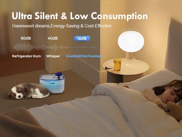 Sophia&William Cat & Dog Water Fountain, Featuring a Wireless Pump, 101oz/3L Capacity with Built-in LED Light, BPA-Free, and Dual Flow Modes for Pets