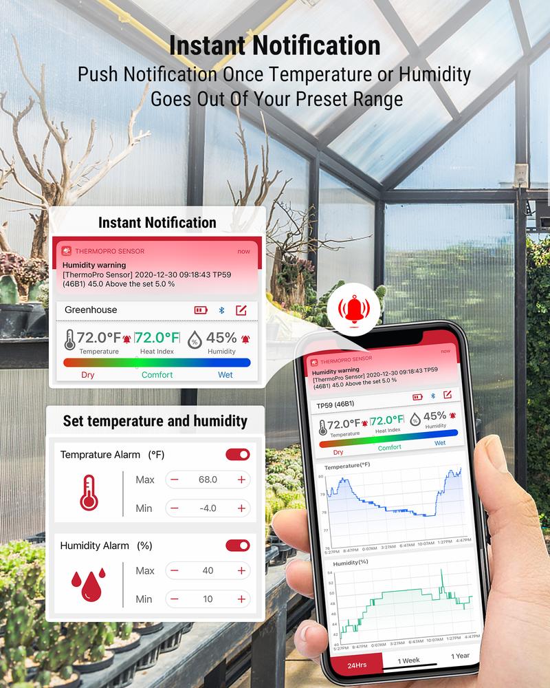 ThermoPro Bluetooth Hygrometer Thermometer TP350 & TP359W, Indoor Room, Home Temperature and Humidity Monitor, High Accuracy Sensor, App Alerts, Data Export, Backlit LCD, Max/Min Records ThermoPro Bluetooth Hygrometer Thermometer TP350 & TP359W, Indoor Room, Home Temperature and Humidity Monitor, High Accuracy Sensor, App Alerts, Data Export, Backlit LCD, Max/Min Records