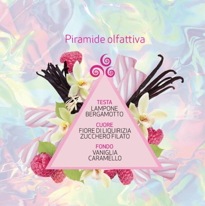 Lollipink Pink Sugar Body Mist for Women 8 Fl Oz Floral Fruity Scent with Raspberry Cotton Candy & Vanilla Notes Sweet Sensual Fragrance Nourishing Body Wash for Smooth and Silky Skin