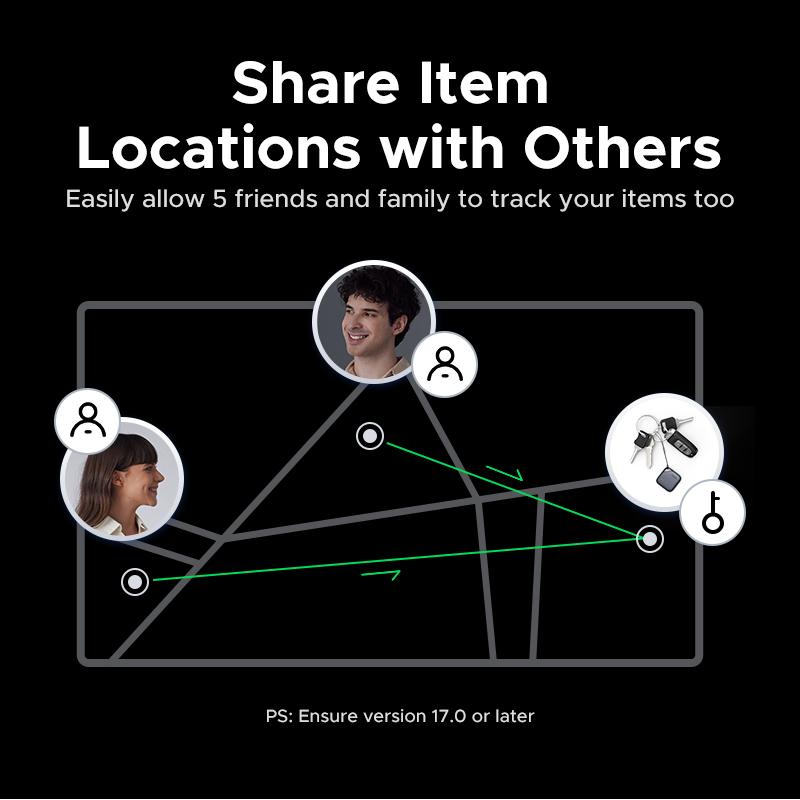 UGREEN Finder Tag Compatible with Apple Offcial Chip (for iOS Only), Anti-lost for Car Key Wallet Luggage Passport with Alarm& Left-Behind Remind Slim Bluetooth Tracker,Gps Signal Protector Smart Tracking ,TikTokShopBlackFriday ,#TikTokShopHolidayHaul