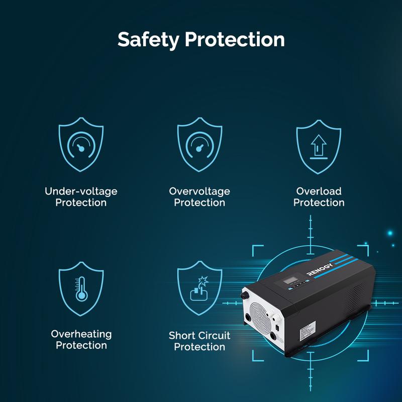 Renogy 2000W Pure Sine Wave Inverter Charger W/ LCD Display 12V DC to 120V AC