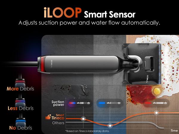 Tineco Floor One S9 Artist Steam Wet Dry Vacuum Cleaner, High-temp Steam Cleaning, 22kPa Suction, 360° SmoothDrive, Anti-Tangle Design, 185°F Flashdry, Long Runtime, 180° Lay-Flat Tineco Floor One S9 Artist Steam Wet Dry Vacuum Cleaner, High-temp Steam Cleaning, 22kPa Suction, 360° SmoothDrive, Anti-Tangle Design, 185°F Flashdry, Long Runtime, 180° Lay-Flat