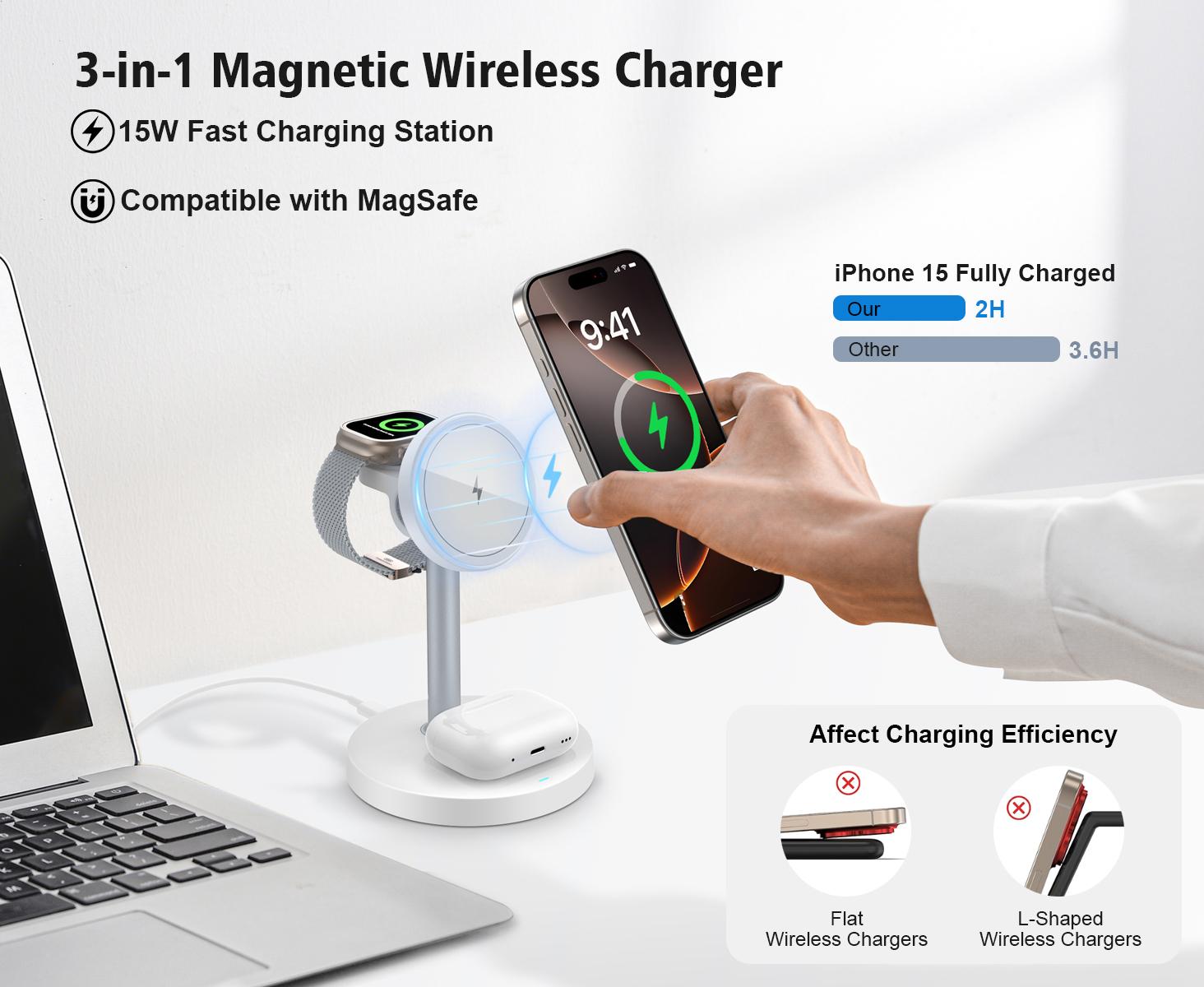 RUIMAILAI 3-in-1 Multifunctional Charger, 15W Fast Charging Station & Foldable Desktop Stand, Magnetic Phone Charger Compatible with MagSafe, iPhone 17/16/15/14/13/12 Series, AirPods, iWatch Series