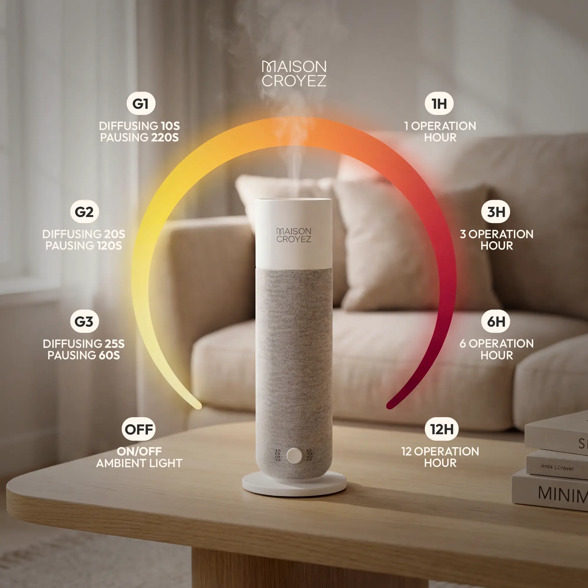 Maison Croyez Home Scent Diffuser with 100ml Organic Fragrance
