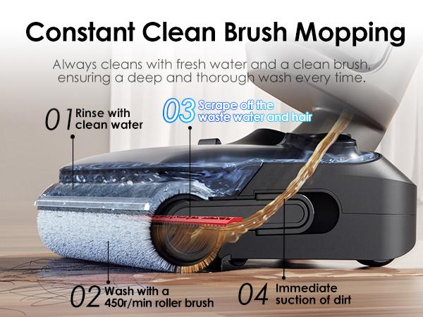 Tineco FLOOR ONE i6 Stretch Wet Dry Vacuum Cleaner,Vacuum & Mop in One Step,20kPa Powerful Suction,180° Lay-flat Design,Anti-Tangle Design,Full-path Self-cleaning&5min Drying with 85℃(185℉) Air,Up to 40* minutes Runtime,Upgraded Pouch Cell