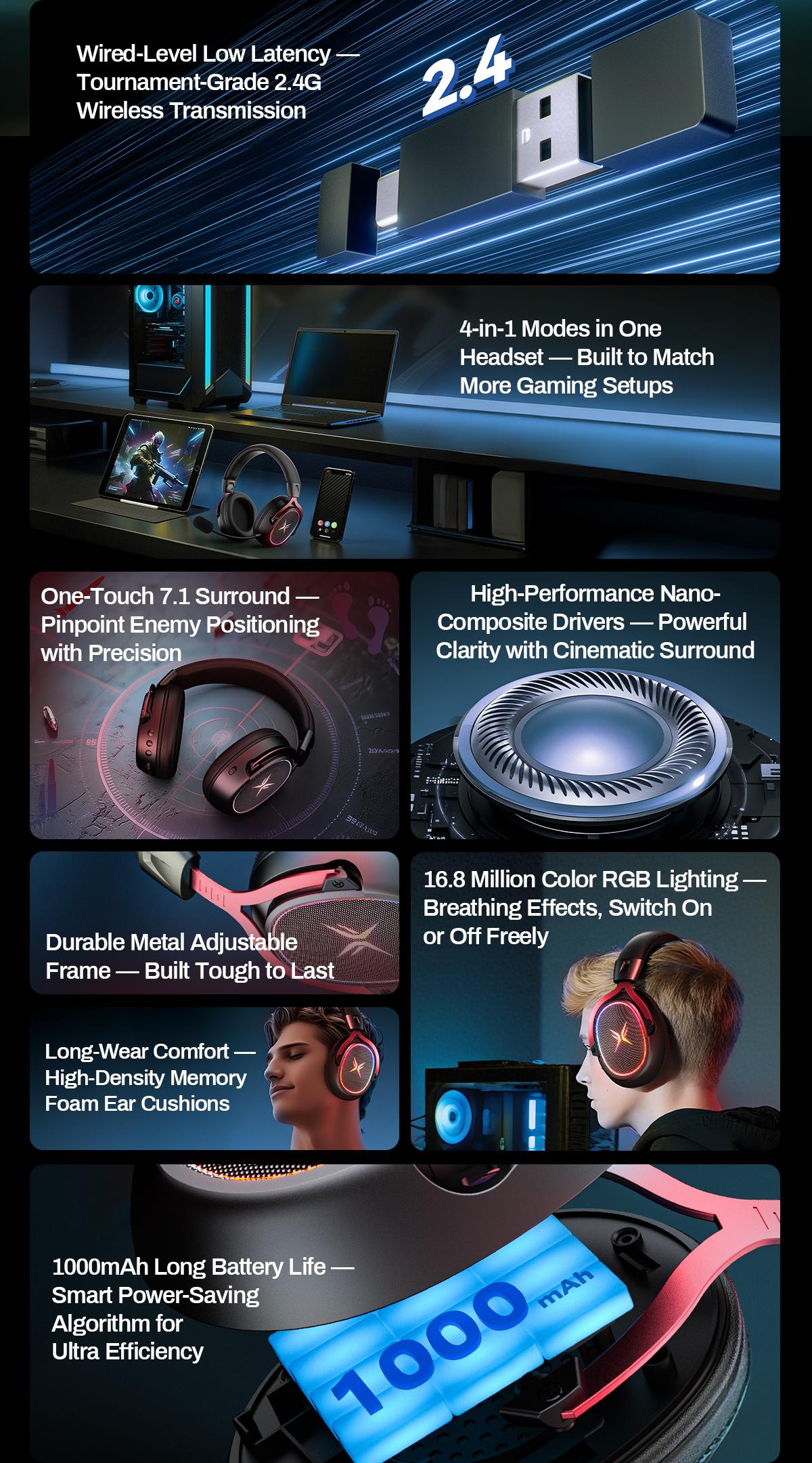 [New Year Picks] TAGRY TRONICX Upgraded G3/G5 Wired PC Gaming Headset with 50mm Driver, ENC Microphone, USB-A Headset with 7.1 Surround Sound, Control Box for PC/PS5 Console/Switch Dock Mode  (Not Compatible with Xbox)