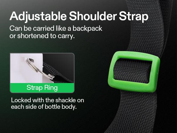 VIVOSUN Pump Sprayer, Portable Water Spray Bottle in Lawn and Garden Yard, Weed Sprayer for Plants with 3 Nozzles, Adjustable Shoulder Strap, Pressure Relief Valve VIVOSUN Pump Sprayer, Portable Water Spray Bottle in Lawn and Garden Yard, Weed Sprayer for Plants with 3 Nozzles, Adjustable Shoulder Strap, Pressure Relief Valve