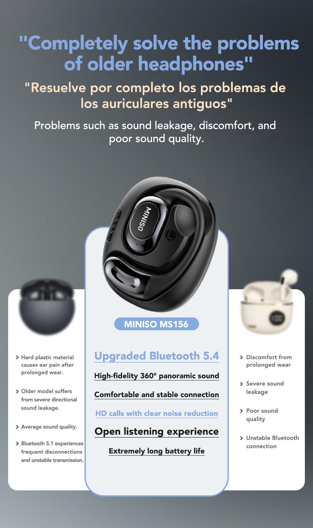 MINISO MS156 Ultra Open-back True Wireless Bluetooth 5.4 Earphones Supports 150 Languages High-fidelity Stereo Sound Sports-style Earbuds Solar-Powered Anti-Theft Mount for Nest Cam Translation