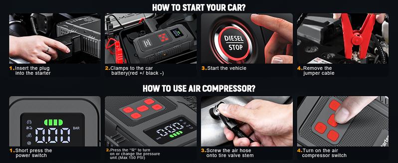 HPBS Portable Power Bank Car Jump Starter With Air Compressor 24000mAh 6000A 150PSI Fast Inflation 12V Battery Booster for 10.0L Gas 8.0L Diesel Engines
