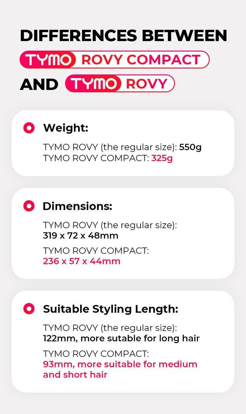 TYMO ROVY COMPACT Hair Waver Crimper, Hair Curler & Curling Irons, Hair Styling Tool With Negative Ionic Technology For Smooth Waves, Wavy Comfort, Hollywood Waves,Negative Ion,Beach Waver,Cash Kate Curling Iron