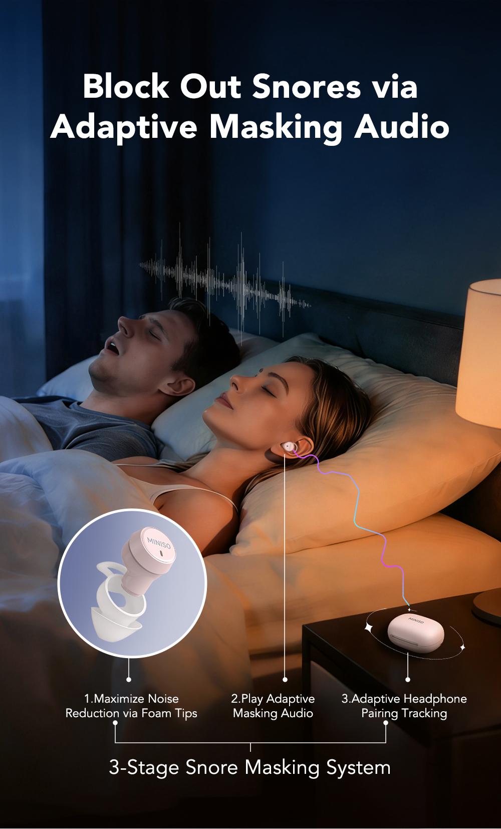 MINISO MS217 Wireless Earbuds Bluetooth 6.0 Headphones, Sleep Earbuds, Waterproof Wireless Earphones, Mini Invisible In Ear Earbuds, Suitable for Office, Sports, Sleeping, Study and Audio Calls, Built in Microphone, Gaming Bluetooth Headphones