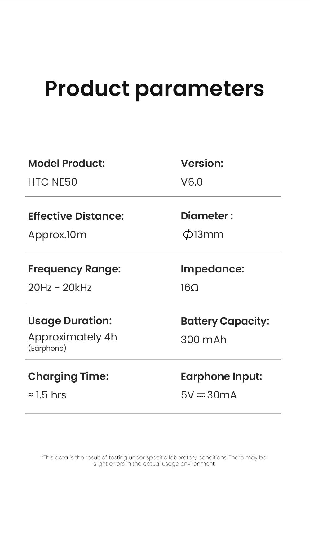 HTC NE50 open-ear headphones, removable battery, four batteries for long-lasting battery life, high-quality wireless earphones, Bluetooth 6.0 waterproof earphones