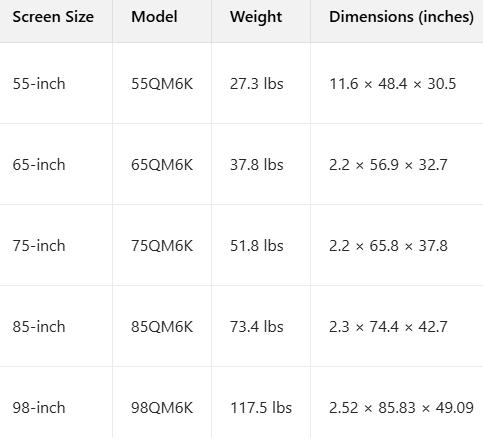 TCL QM6K Series QM6K(55",65",75",85",98") Mini LED QLED 4K HDR 2025 Model 120Hz Smart Google TV Dolby Atmos Onkyo Audio Voice Remote Alexa Gaming Streaming Television