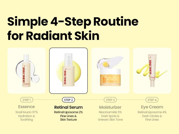 [KSECRET Official] SEOUL 1988 Retinal Serum Duo | Retinal Liposome 2% Serum (2EA)