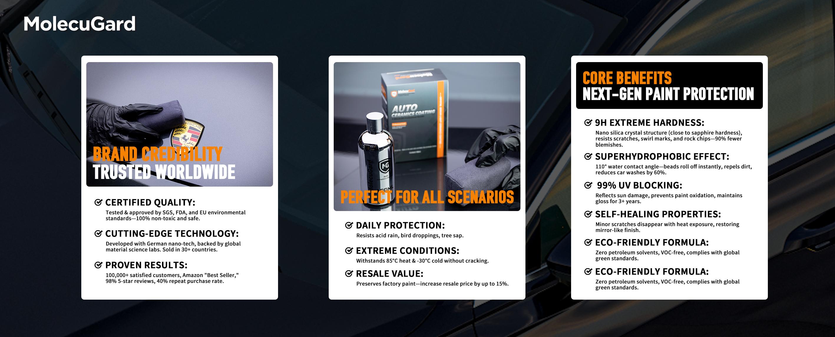 MolecuGard Auto Ceramics Coating -AdvancedQuick Acting Coating Agent with Dust Proof &Glazing Effects -Long Lasting Car Paint WaxingSolution for Showroom Shine