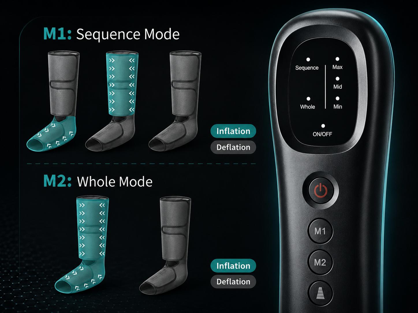 Nekteck Air Compression Leg Massager with 3 Massage Levels & Auto Shut Off Feature for Foot and Calf Comfort and Relaxation