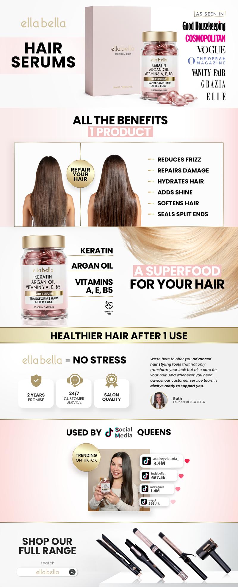 ELLA BELLA Keratin Hair Serum with Argan Oil & Vitamins A, E, B5 – Anti-Frizz Hair Treatment & Night Repair – Hair Vitamins for Women for Smooth, Shiny, Frizz-Free Hair