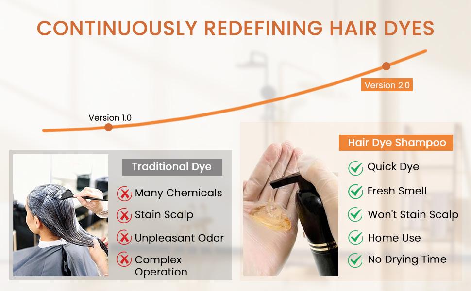 Golden Brown Argan Oil Hair Dye Shampoo 3-in-1, Instant Gray Coverage, Long-Lasting Natural Color for Women & Men, Champú Para Canas 16.9 Fl Oz