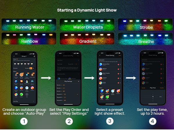 Linkind Smart Solar Spotlight SL5C Color Changing Cool Warm White Landscape Lighting APP Control Solar Lights Outdoor IP67 Waterproof for Yard Garden Pathway 2 Pack with AI-Dot App for Customizable Scenes