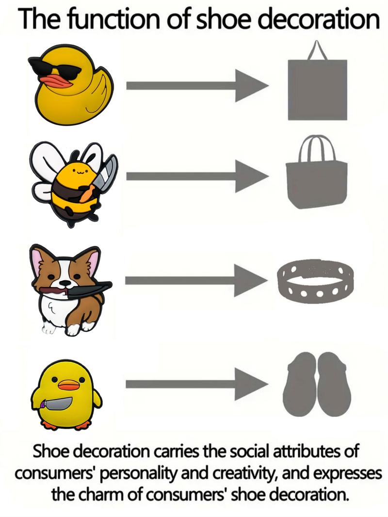 Cartoon Animals Duck Dog Croc Shoe Charms for Kids Boys Girls Women Men PVC Wristband Sandals Clog Accessories Party Favor with Dragon and Character Designs