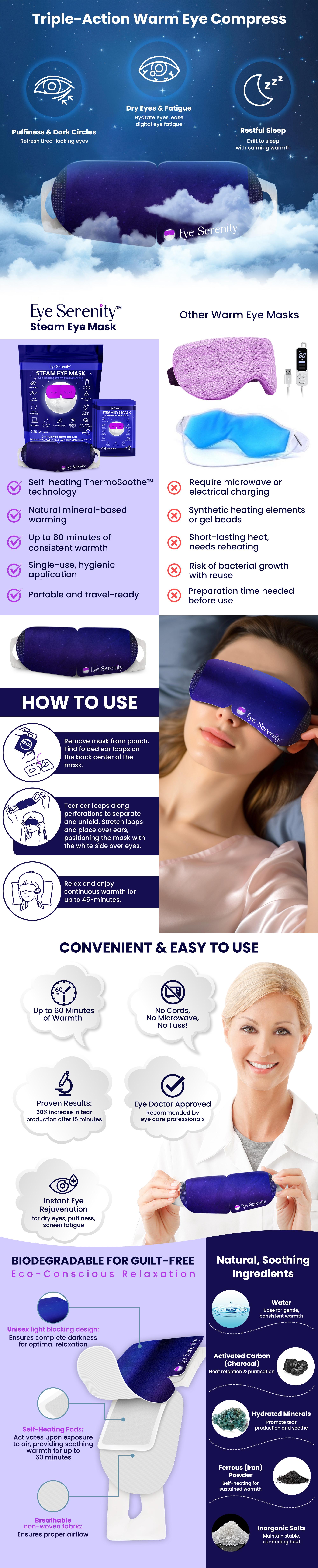 Eye Serenity Steam Eye Mask - Warm Eye Compress and Sleep Mask for Dry Eye, Screen Fatigue, Travel, Sleep, Gifts -  Calming Heated Eye Mask