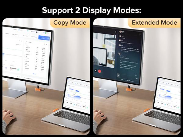 2025 llano S850 Upgraded Type-C Wireless HDMI Transmitter and Receiver, 50M, Ultra 4K Decode Input 1080P@60Hz Output, Plug&Play 5G+2.4G and Audio for Phone/Tablet/Laptop/PC to Monitor/Projector/TV Box