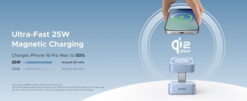 【LIVE ONLY】UGREEN 25W Magflow Wireless Charger 2-in-1 Magnetic Charging Station for iPhone 17/16/15/14/13/12 Pro Max, Fast Qi2 Certified Foldable Stand with USB-C Port, Compatible with AirPods, Dual Device Charging,TikTokShopholidayhaul