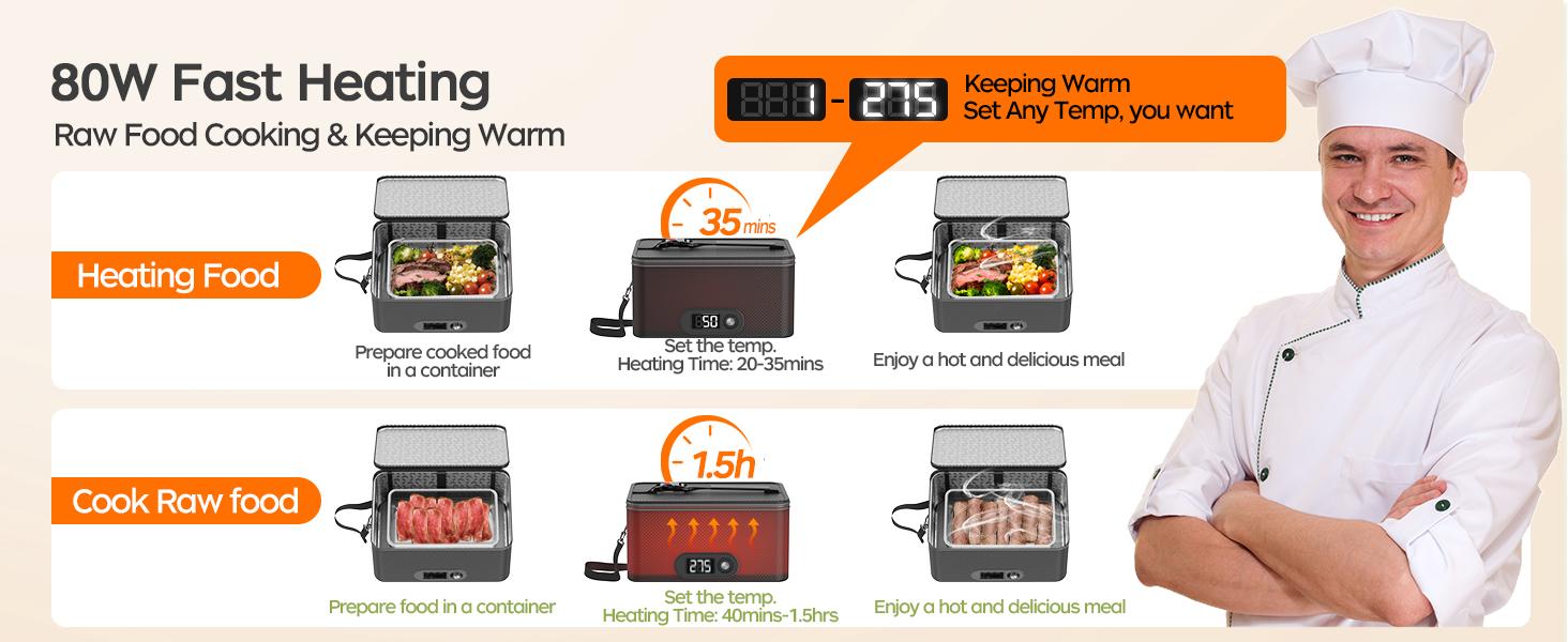 CuLiDing Portable Oven-12V/24V/110V-240V Food Warmer&Heated Lunch Box for Road Trips/ Camping/ Picnics/ Family Gatherings&Tableware(Black)