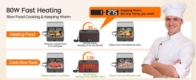 CuLiDing Portable Oven-12V/24V/110V-240V Food Warmer&Heated Lunch Box for Road Trips/ Camping/ Picnics/ Family Gatherings&Tableware(Black)