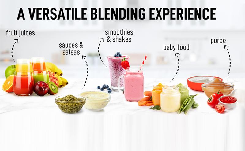 Portable personal electric USB blender, 500ML portable juicer milkshake and smoothie blender, small mixer, compact, convenient, multi-functional (purple)