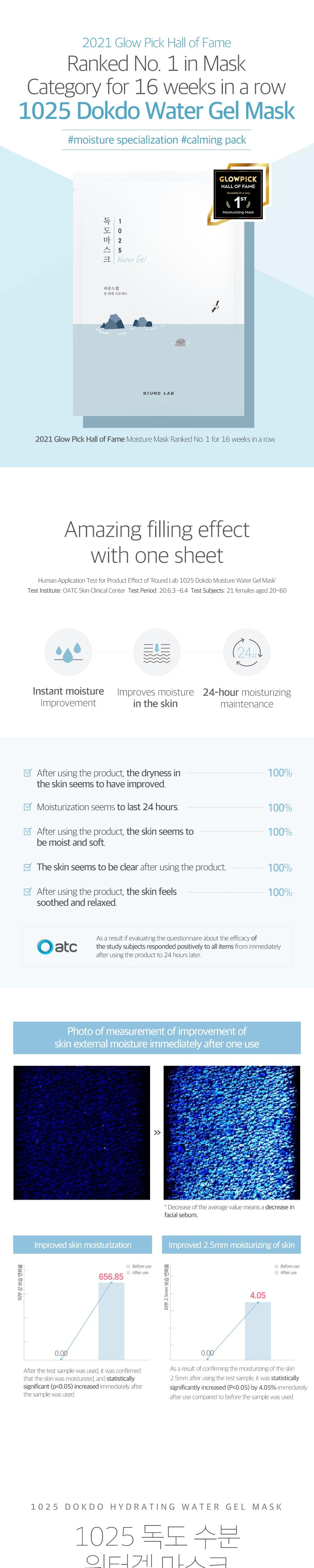 Dokdo Hydrating Water Gel Mask 30ml*10ea ROUND LAB Official